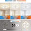 Ventilateurs de plafond avec lumières et télécommande, ventilateur de plafond encastré avec lumière, ventilateurs de plafond modernes à DEL à intensité variable 3000-6500K, 6 vitesses de vent, petit ventilateur de plafond à profil bas pour chambr-212305262