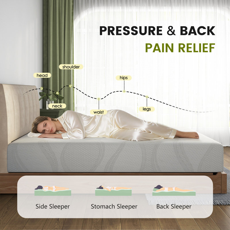 Memory Foam Mattress With Cooling Green Tea Gel, Certipur-US Certified, White (6"/8"/10"/12"/14", Twin/Twin XL/Full/Queen/King Sizes Available)