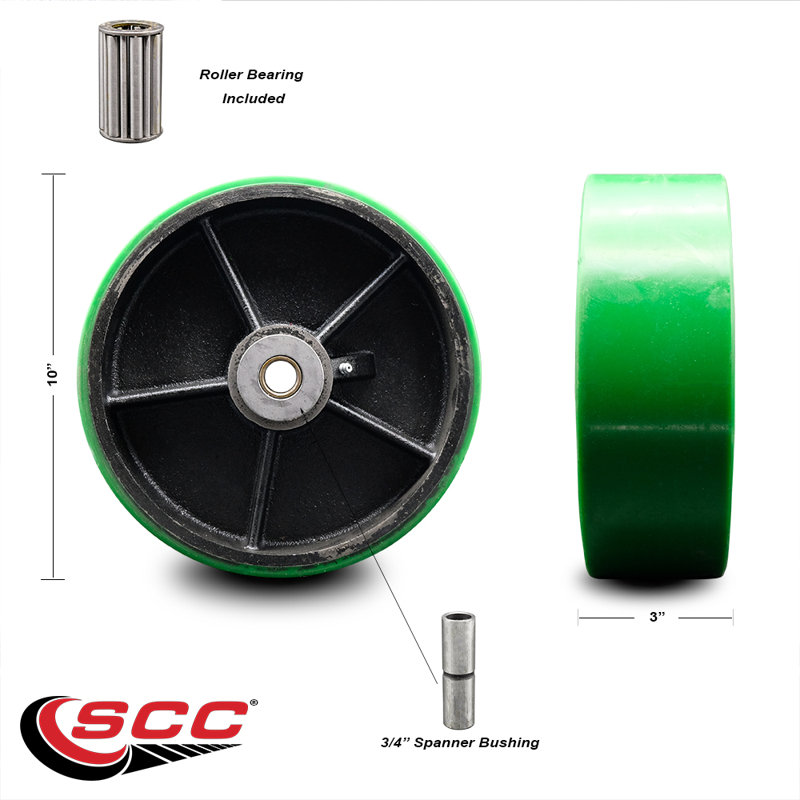 GN Poly on Cast Iron Wheel
