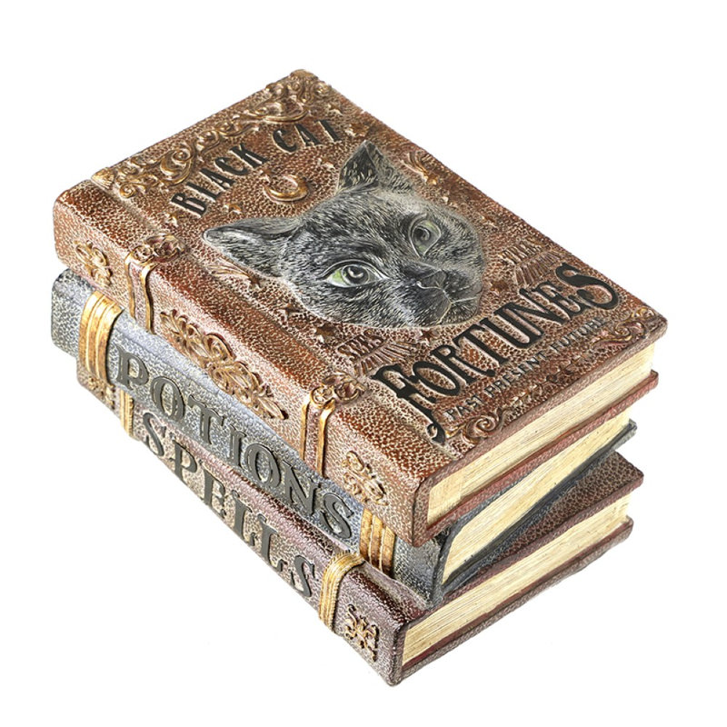 Spell Books Decoration