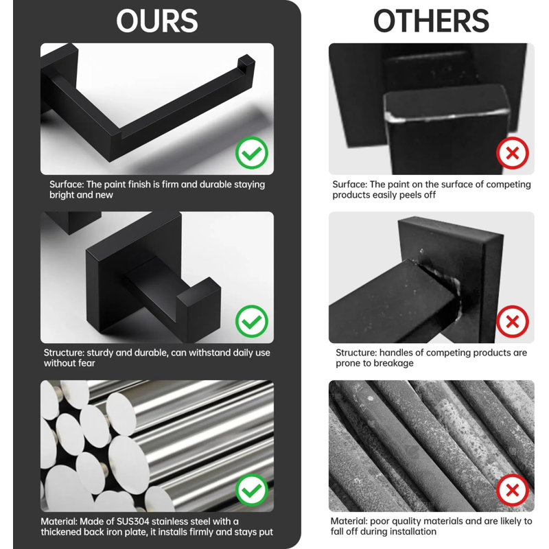 5-Piece Matte Black Bathroom Accessories Set, Black