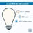 Stellant II 52 in. Indoor/Covered Outdoor Matte White Traditional Ceiling Fan with Three 3000K LED Bulbs Included-1736424456-1736424452
