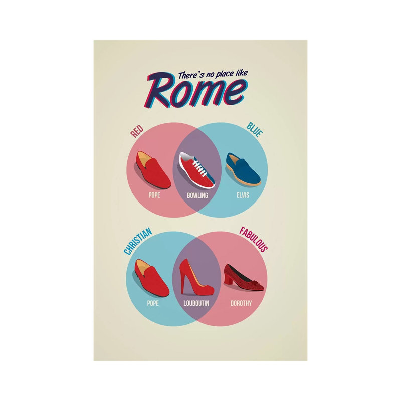 Rome by Stephen Wildish - Floater Frame Print on Canvas, 20.32 cm H x 30.48 cm W, Wrapped Canvas