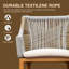 Tabourets de bar modernes