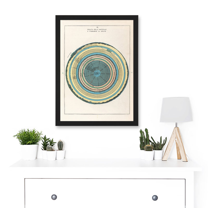 Caetani 1855 Map Chart Circles Hell Dante Inferno Divine Comedy Artwork Picture Frame Graphic Art on Paper