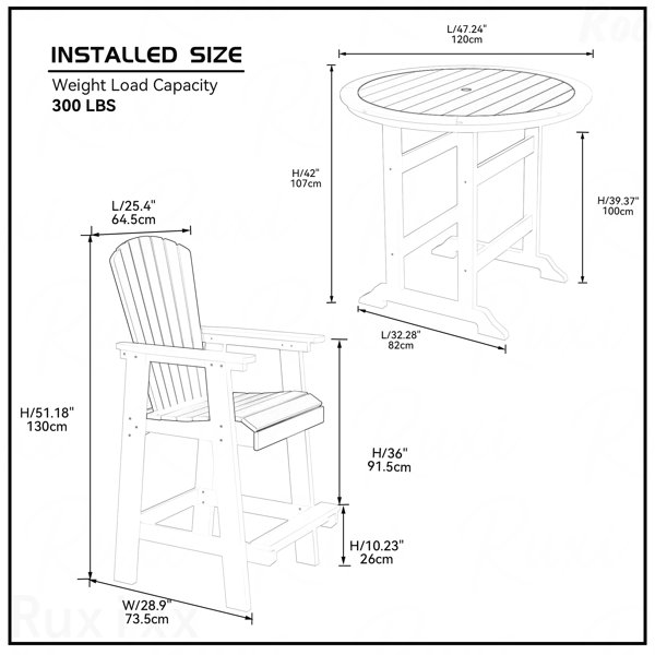 Dimensions du produit