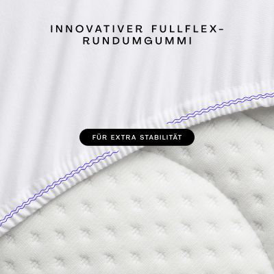 Cool Contact 100% Microfibre Fitted Sheet, Full White, L 140 x 200cm - 160 x 200cm