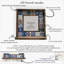 Miroir d'appoint Harley