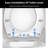 1.45 GPF Elongated One-Piece Toilet (Seat Included)
