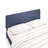 Roanne Upholstered Headboard, King-1861554234