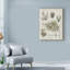 «Woodland Chart III», impression sur toile tendue-33425802