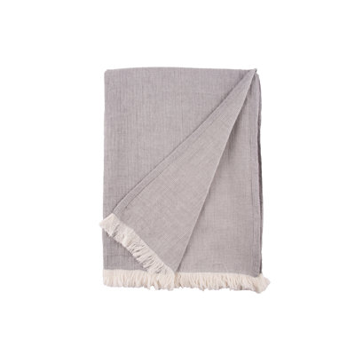 100% Cotton Throw