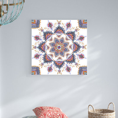 Mandala méditation I