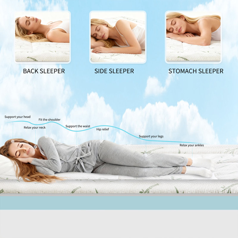 Matelas