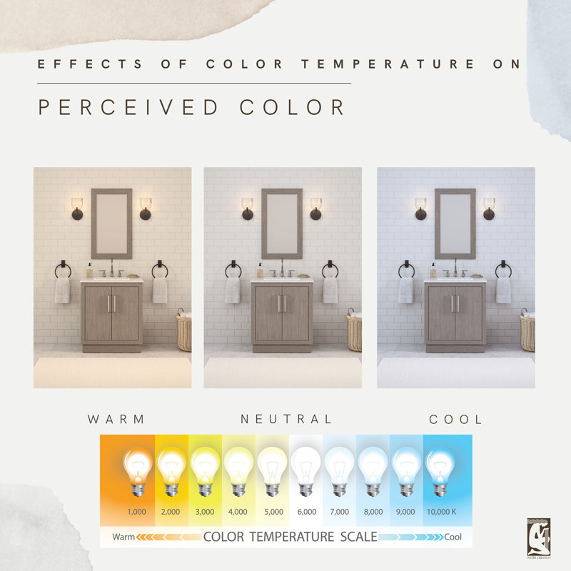 Hugo 30'' W Single Vanity, Chrome