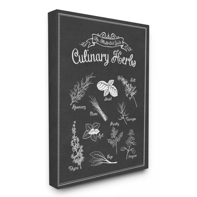 Enseignes culinaires, impression, H 20 po x l 16 po, Toile tendue