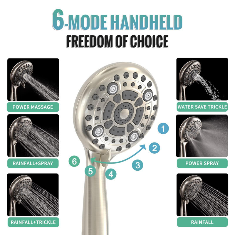 10 Inch Rain Shower System