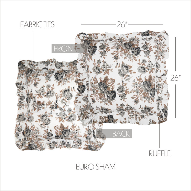 VHC Brands Cotton