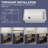 32"Lx19"W Fireclay Undermount Kitchen Sink Offset Drain, Drop In Kitchen Sink White Single Bowl, Dual Mount, Included 2 Custom Accessories