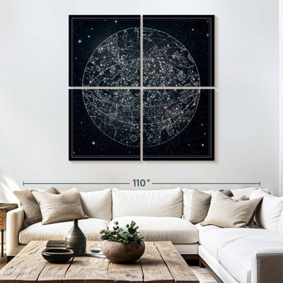 Oberle Constellation Map