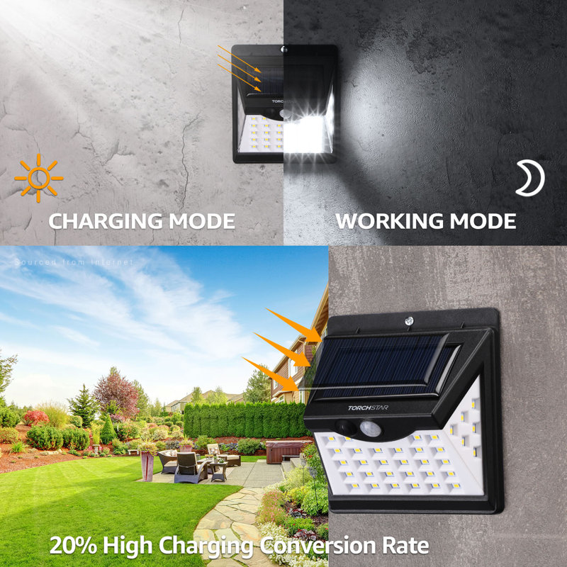 Luminoso 40 LEDs Solar Motion Sensor Security Light Outdoor IP65 Waterproof 6500K Pure White
