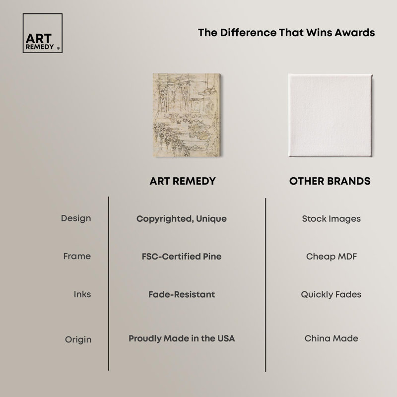«Ornament and Architecture 1710 Canvas Classic Sketches» par Art Remedy, H 20 po x l 16 po, Toile tendue