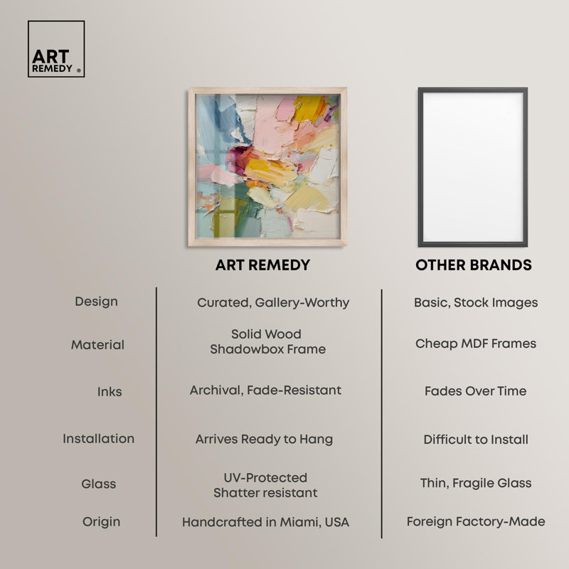 Art mural Pastel and Bold III Shadowbox, H 25 po x l 25 po, Cadre blond