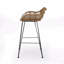 Tabouret de bar 2 pièces