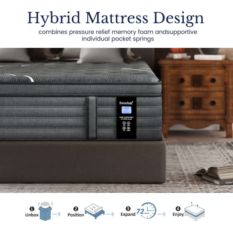 Full Size Mattress Firm 14 Inch – Extra Firm Support With Foam Encased Edge, Motion Isolation, Pressure Relief, Hybrid Pocket Spring Bed For Back & Stomach Sleepers (Full)