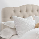 Linen Upholstered Headboard-Modern-Adjustable Height-Button Tufting