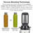 Tribest 4 Speed Personal Blender