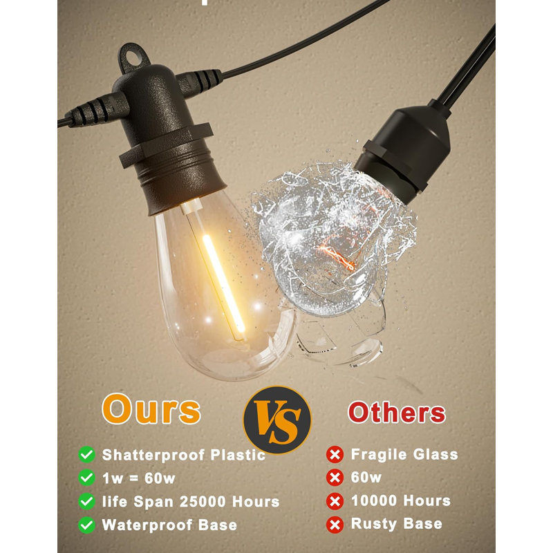 60FT Warm White LED Outdoor String Lights with Shatterproof Bulbs