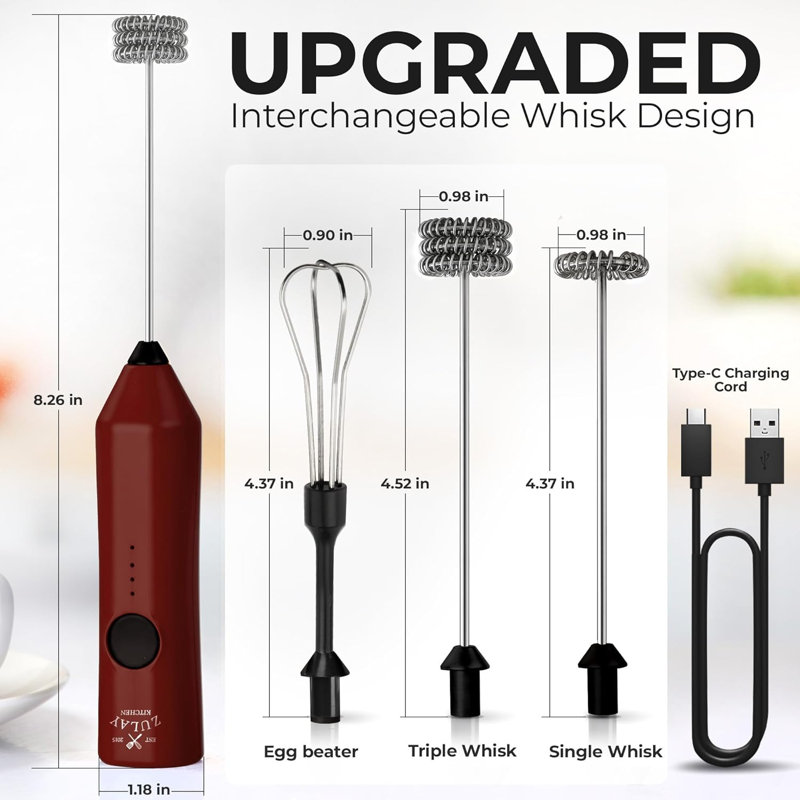 Moussoir à lait rechargeable Zulay