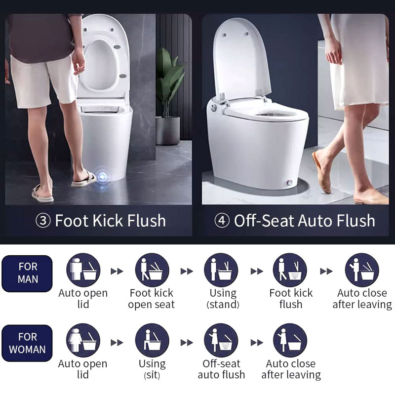 Smart Toilet Auto Open/Close, Off-Seat Auto Flush, Blackout Can Flush,Foot Kick Flush/Close Lid,Foot Kick Open Seat,Tankless Modern Elongated Bidet Toilet