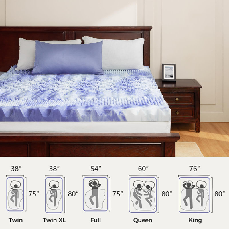 7-Zone King Memory Foam Mattress Topper, 2-4 Inch Cooling Gel Infused Foam Pad, Certipur-US Certified For Enhanced Comfort