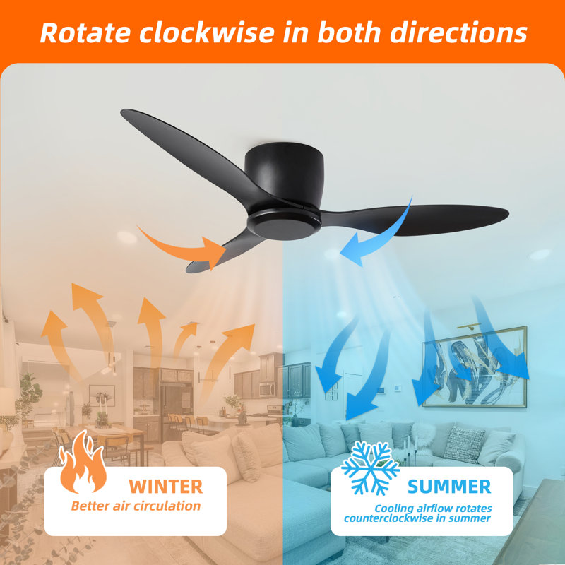 42 In. 3-Blade Indoor Flush Mount Ceiling Fan With Remote Control, Reversible Dc Motor, 6 Speeds, 52" Wide