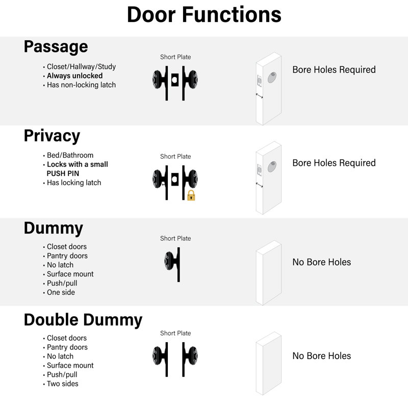 Rope Rosette with Crystal Door Knob, Oil-Rubbed Bronze, 2-3/8"