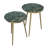 Nesting Tables