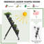 Jardin vertical 2 pi x 2,5 pi Paavo