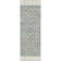 Ayra Geometric Indoor Rug