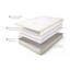 Janine Alder Open Coil Eco Mattress-1774520808