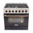 Custom Pro-Style 36 in. 5.2 cu. ft. 6-Burner Freestanding Gas Range with Convection Oven-73306219-73306220