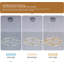 3 - Light Unique/Statement LED Chandelier