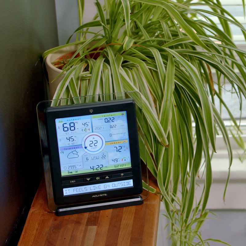 Acurite Iris® (5-in-1) Weather Station With Pc Connect Display ...