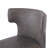Dejon Bar Stools Set of Two-2092762255