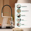 Robinet de cuisine semi-pro PraySpray 1,75 gallons par minute hansgrohe-113372443