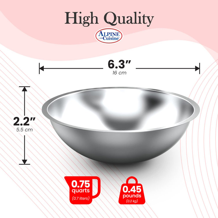 https://assets.wfcdn.com/im/98682648/resize-h755-w755%5Ecompr-r85/2417/241779658/Stainless+Steel+Mixing+Bowl.jpg