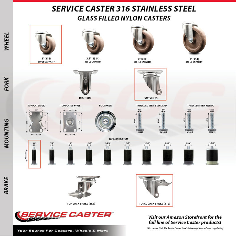 Nylon Casters