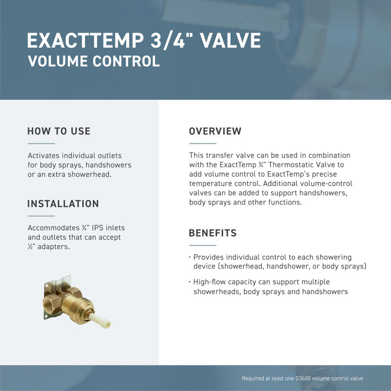 Moen Brass 3/4-Inch IPS Volume Control Valve