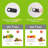 Drevaughn Food Storage Container